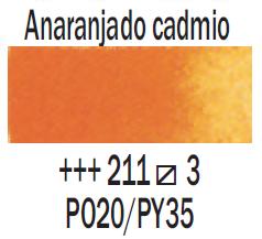 Venta pintura online: Acuarela Naranja Cadmio nº211 Serie 3